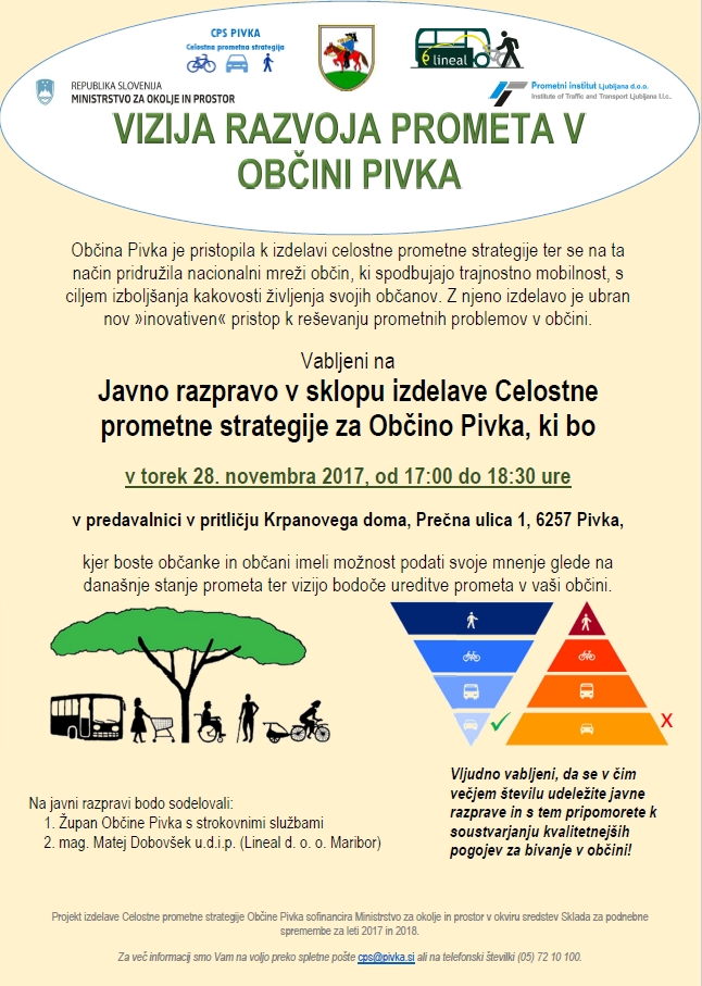 Slovenija prijava badoo Minila so